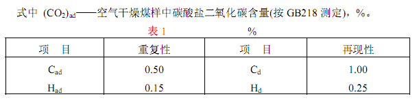 碳?xì)浜抗綀D2